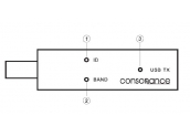 DAC Opera Consonance D Linear 8