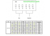 Previo de Fono Opera Consonance PM8