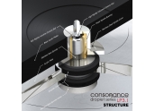 Giradiscos Opera Consonance LP3.1