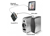 Receptor Bluetooth Focal APTX