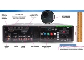 Receptor AV Cambridge Audio Azur 351R