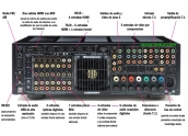 Amplificador Cambridge Audio Azur 651R
