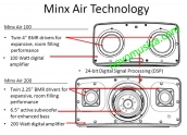 Altavoz Bluetooth AirPlay Cambridge Audio Minx 200