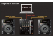 Mesa de mezclas Pioneer DJM-750 