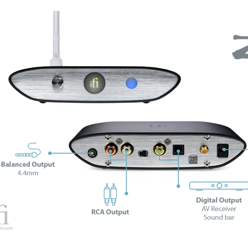 iFi ZEN Blue V2 | Receptor Bluetooth