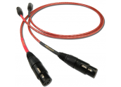 Nordost Red Dawn Interconnect