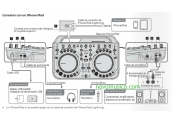 Controlador Pioneer DDJ-WEGO2 K R W