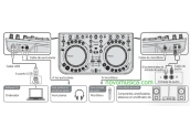 Controlador Pioneer DDJ-WEGO2 K R W