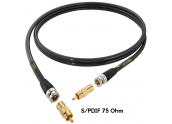 Nordost Tyr 2 Digital Cable