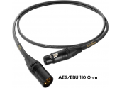 Nordost Tyr 2 Digital Cable...