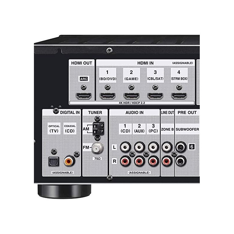 Onkyo TX-SR393 | Receptor AV 5 canales 135 Watios, Previo