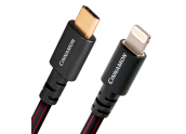 AudioQuest Cinnamon USB...