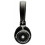 Grado GW100x