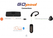 IFi GO pod | DAC Bluetooth HD Portatil y Amplificador de Auriculares - oferta Comprar