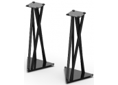 Project Tristand