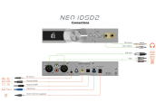 IFi Neo iDSD 2 | DAC Amplificador Bluetooth - oferta Comprar
