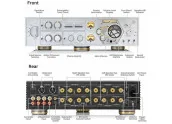 HiFi Rose RA180 Outlet - Amplificador estéreo