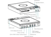 Shanling EC Zero T - Reproductor de CD portátil y amplificador auriculares con salida a válvulas