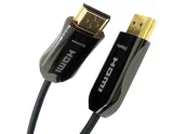 Inakustik HDMI 2.0 Optical Cable 15m Outlet | Cable HMI Fibra Optica 4k 18Gbps