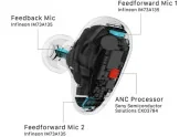 Final Audio Tonalite