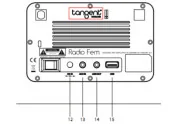 Tangent Radio Fem Stereo
