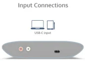 iFi Zen Air DAC 2