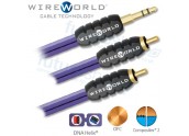 WireWorld Pulse Minijack...