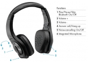 Auriculares Denon AH-NCW500 NCW500 auriculares inalámbricos Bluetooth NCW500 con