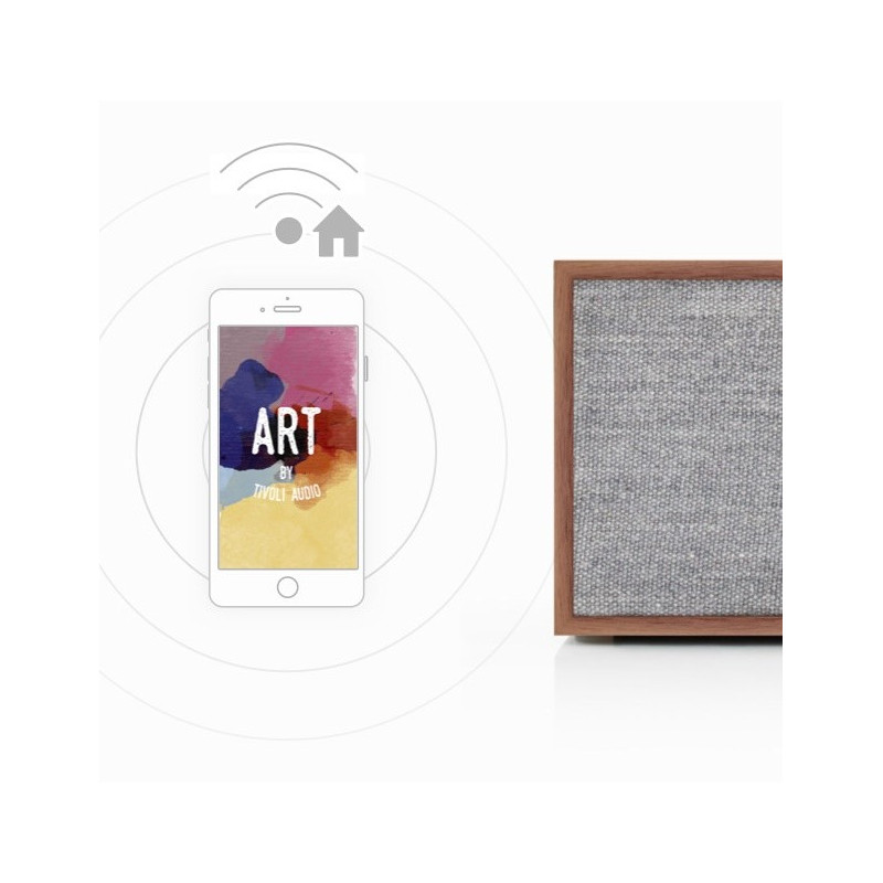 Tivoli Audio ART CUBE