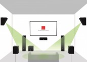 Dali Alteco | Altavoces Dolby Atmos - Color Blanco, Negro, Nogal comprar
