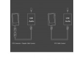 Astell Kern Norma SR15