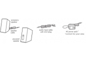 Altavoces para ordenador Bose Companion 2 Serie II