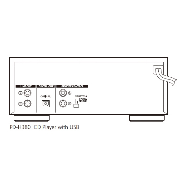 Teac PDH 380 Mini Cadena. Lector CD-MP3, radio AM/FM.