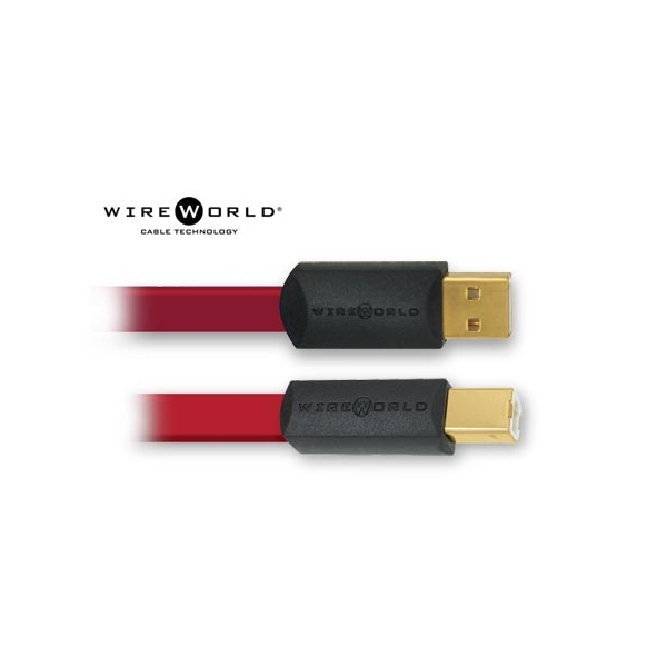 Wireworld Starlight USB