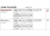Television Loewe Individual 32 Selection LED