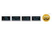 Wireworld Chroma 6 HDMI