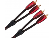 AudioQuest Golden Gate 2RCA