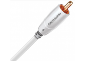 AudioQuest Greyhound