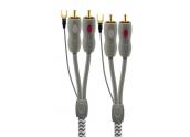 AudioQuest Wildcat RCA