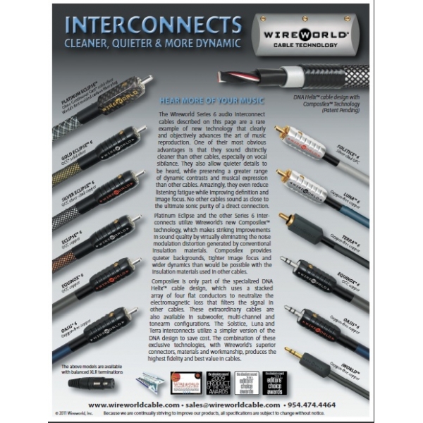 Wireworld Silver Eclipse 6