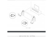 Bose Surround Speakers | Altavoces inalámbricos para SoundTouch y SoundBar