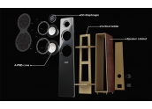 Yamaha NS-F500 altavoces de suelo de 3 vías con bass reflex. Acabado lacado pian