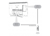 USB Loewe WLAN Stick