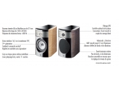 Altavoces Focal JMlab Electra 1008Be
