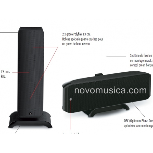Soporte de altavoz Focal JMlab Bop