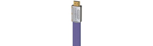 Cables HDMI