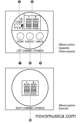 JBL Control 2.4G Wireless