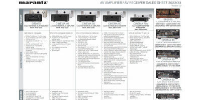 Marantz Cinema 70s - Cinema 60 - Cinema 50 - Cinema 40 - DIFERENCIAS
